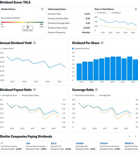 TapImmune, Inc. (TPIV) Stock Price, News, Quote & History